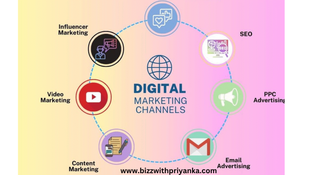 Internet Marketing Services Near Me!
