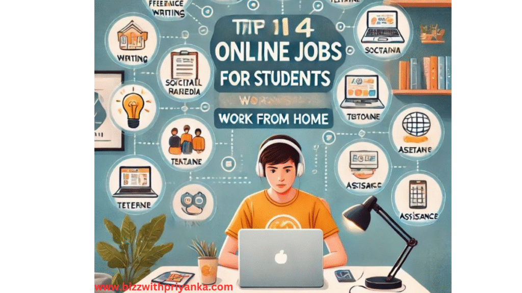 Online Advertising Jobs